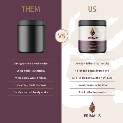 Primali-T - Apoyo hormonal natural y mejora del rendimiento