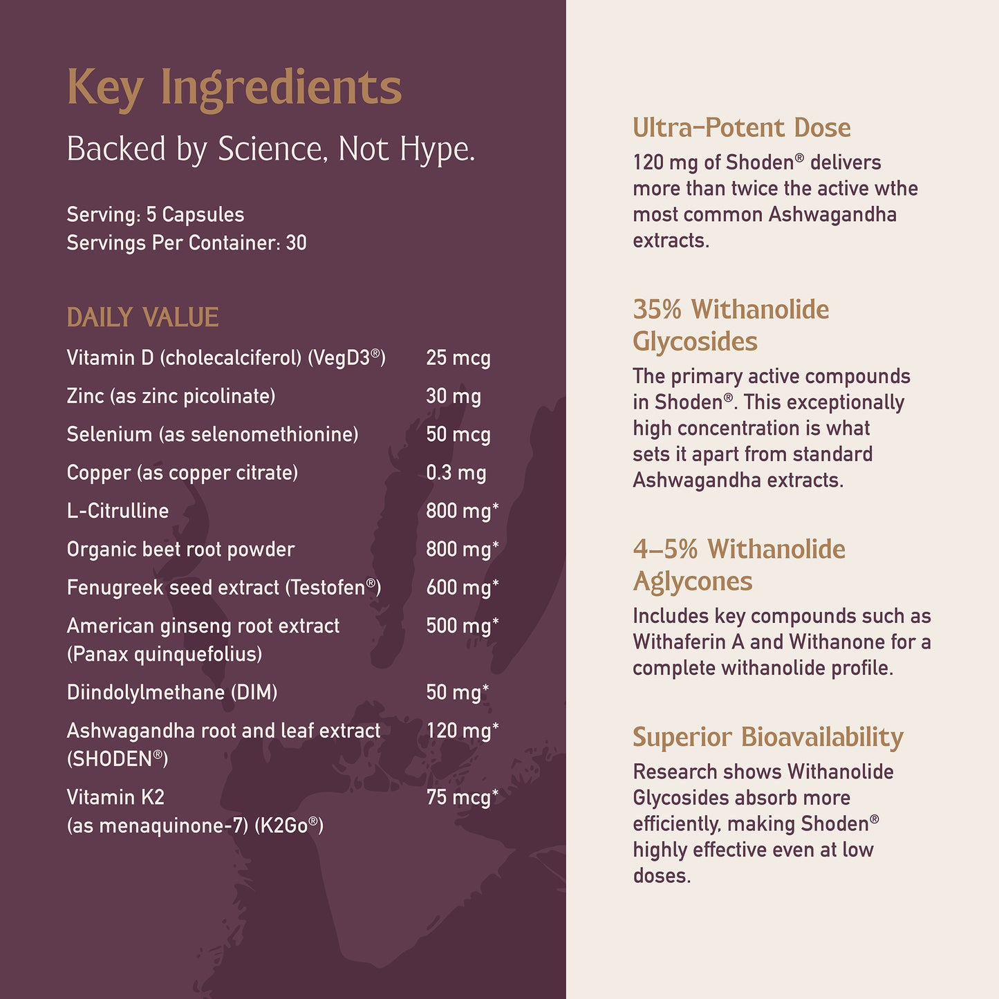 Primali-T - Apoyo hormonal natural y mejora del rendimiento