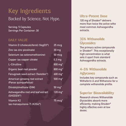 Primali-T - Apoyo hormonal natural y mejora del rendimiento