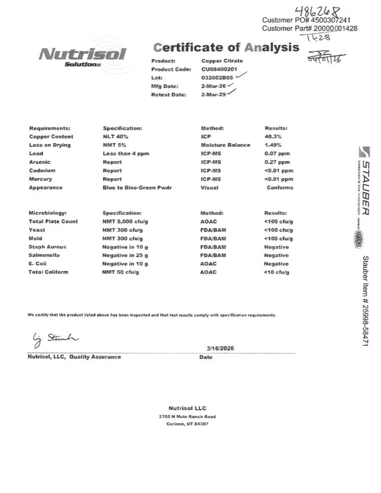 Copper Citrate Certificate of Analysis