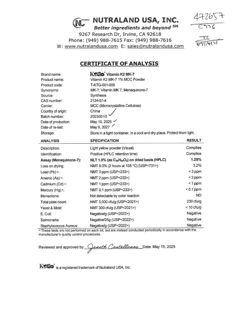 Vitamin K2 Certificate of Analysis
