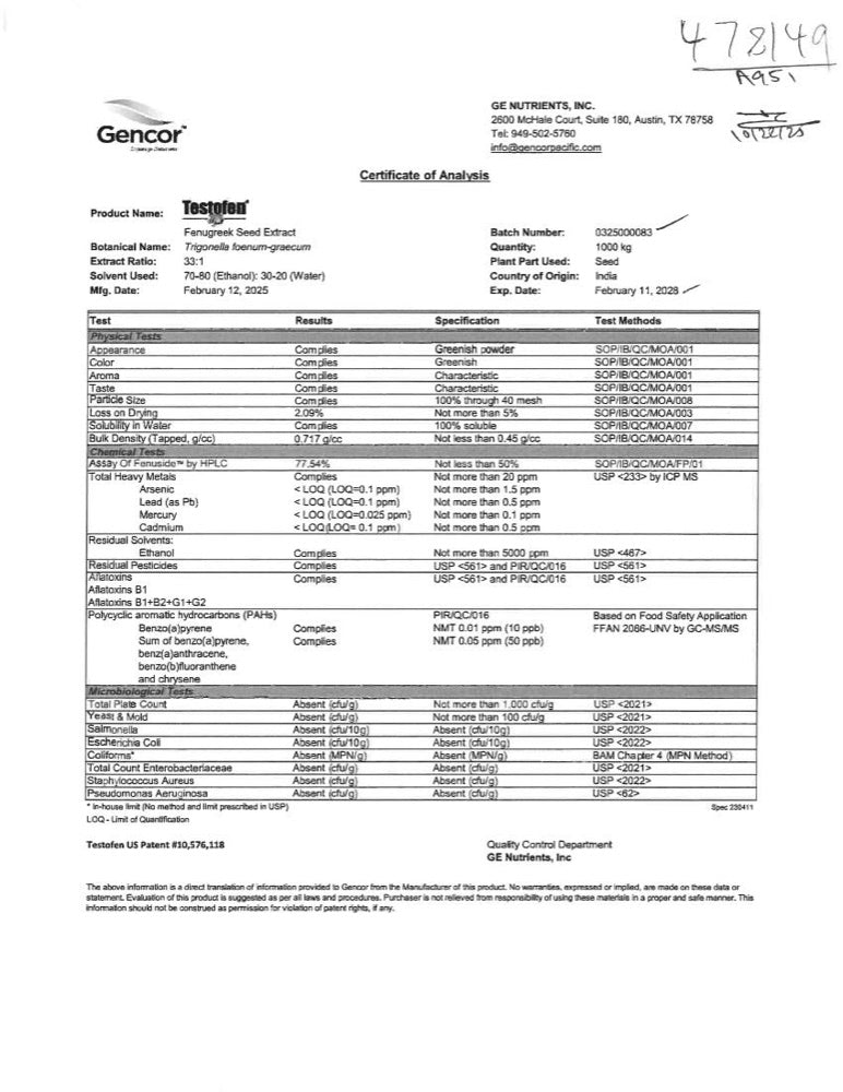 Testofen Fenugreek Certificate of Analysis